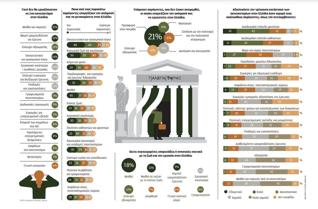 Θα επέστρεφαν, αν…-1