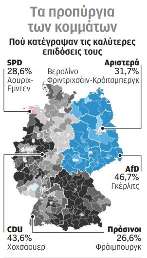 Αρχισε το παζάρι σχηματισμού κυβέρνησης στο Βερολίνο-1