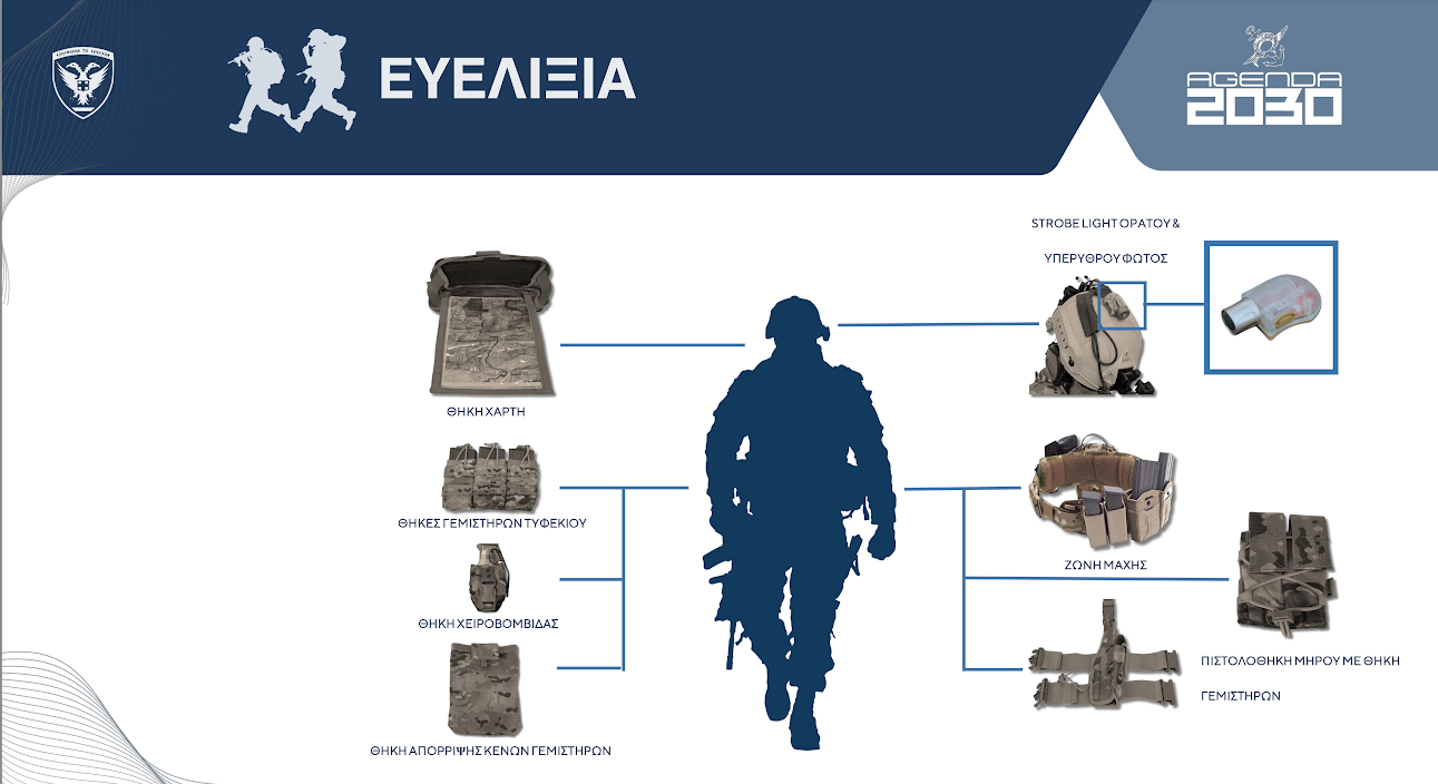 Βγαλμένη από το «μέλλον» η νέα στολή του Ελληνα στρατιώτη-5