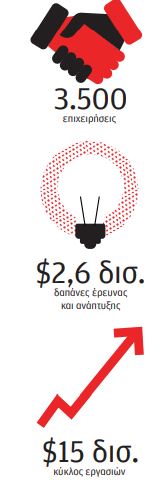 Ο «κριός» της τουρκικής βιομηχανίας-3