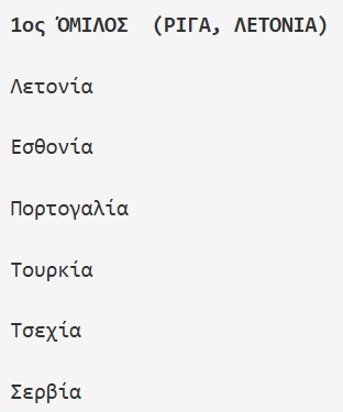 Ευρωμπάσκετ: Ισπανία και Ιταλία στον δρόμο της Εθνικής-1