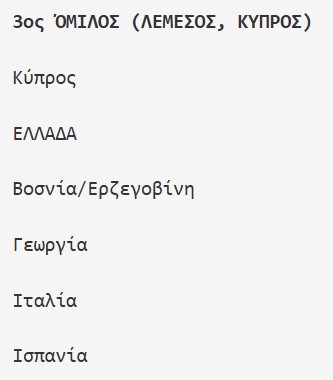 Ευρωμπάσκετ: Ισπανία και Ιταλία στον δρόμο της Εθνικής-2