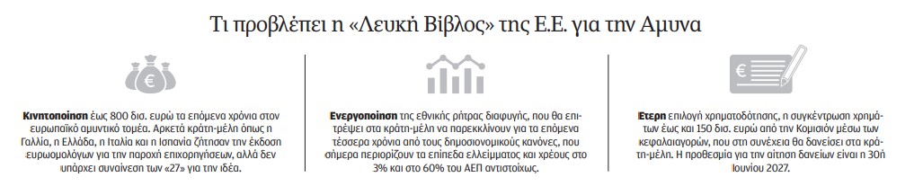 Ο πρόεδρος που ήρθε από το κρύο-1