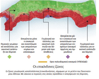 Σαντορίνη: Αποκαλυπτήρια για το δημόσιο κτήμα της Καλντέρας-2