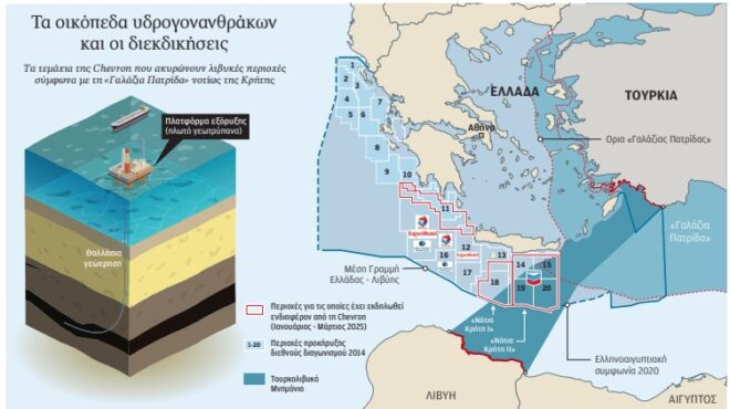υδρογονάνθρακες-οι-έρευνες-και-οι-γεω-563539069