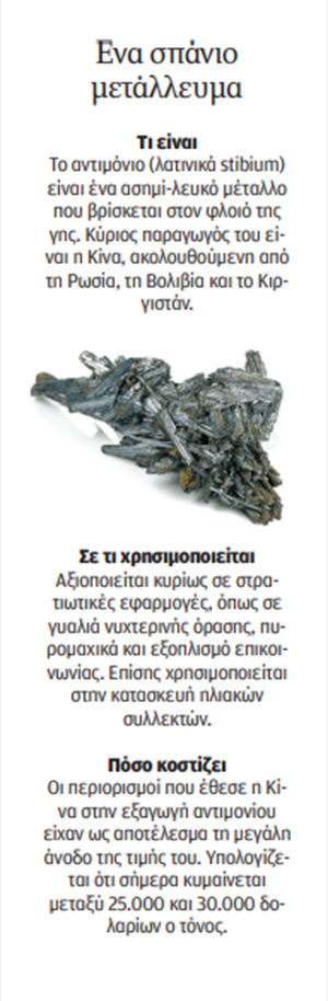 Χίος: Η μνήμη της γαλαρίας και ο εμφύλιος για το αντιμόνιο-1