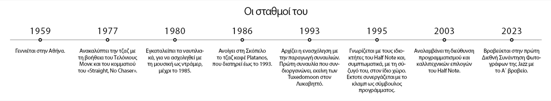 Θράσος Ειρήνης: Ζω κάθε βράδυ μια εμπειρία πρωτόγνωρη-1