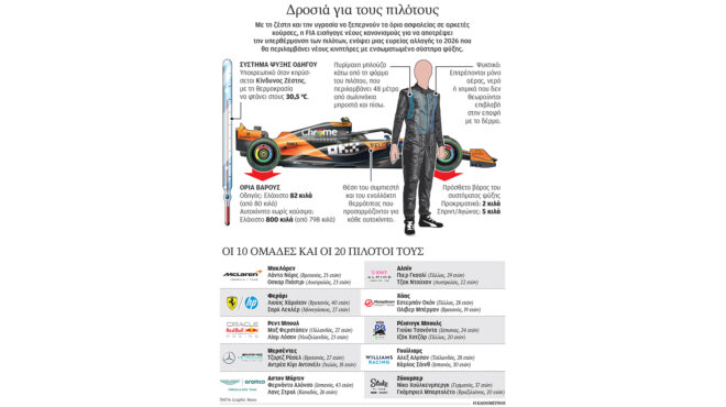 εσβησαν-τα-πρώτα-κόκκινα-φανάρια-563517277