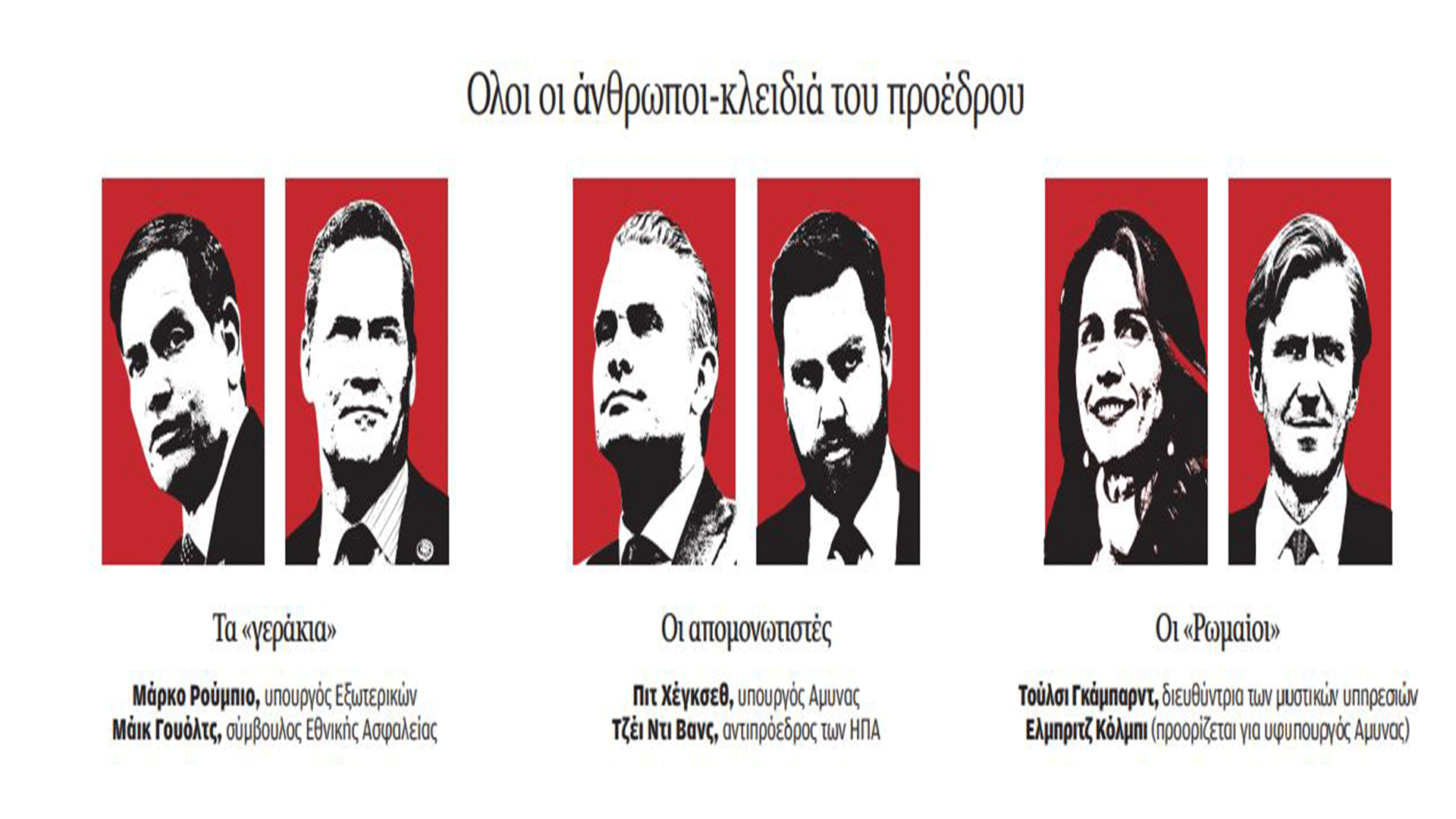 τα-διαφορετικά-δόγματα-στην-αυλή-το-563517100