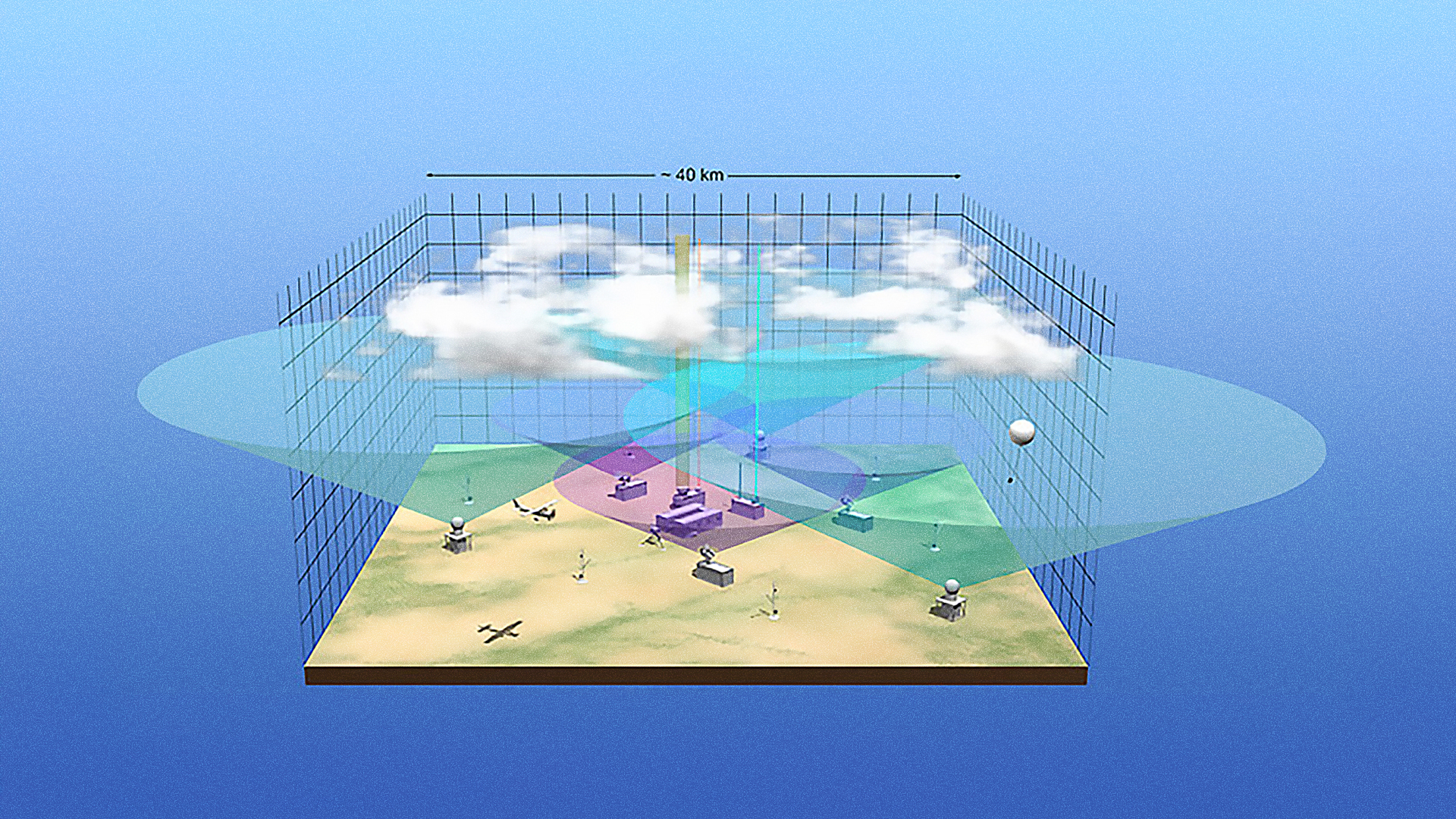 «Αρχιμήδης»: Στην Ηλεία το διεθνές πείραμα για την τομογραφία των νεφών-4