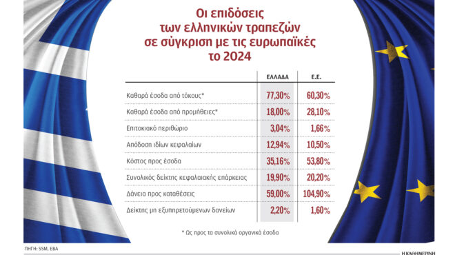 ευρωπαϊκές-επιδόσεις-από-ελληνικές-τ-563529553