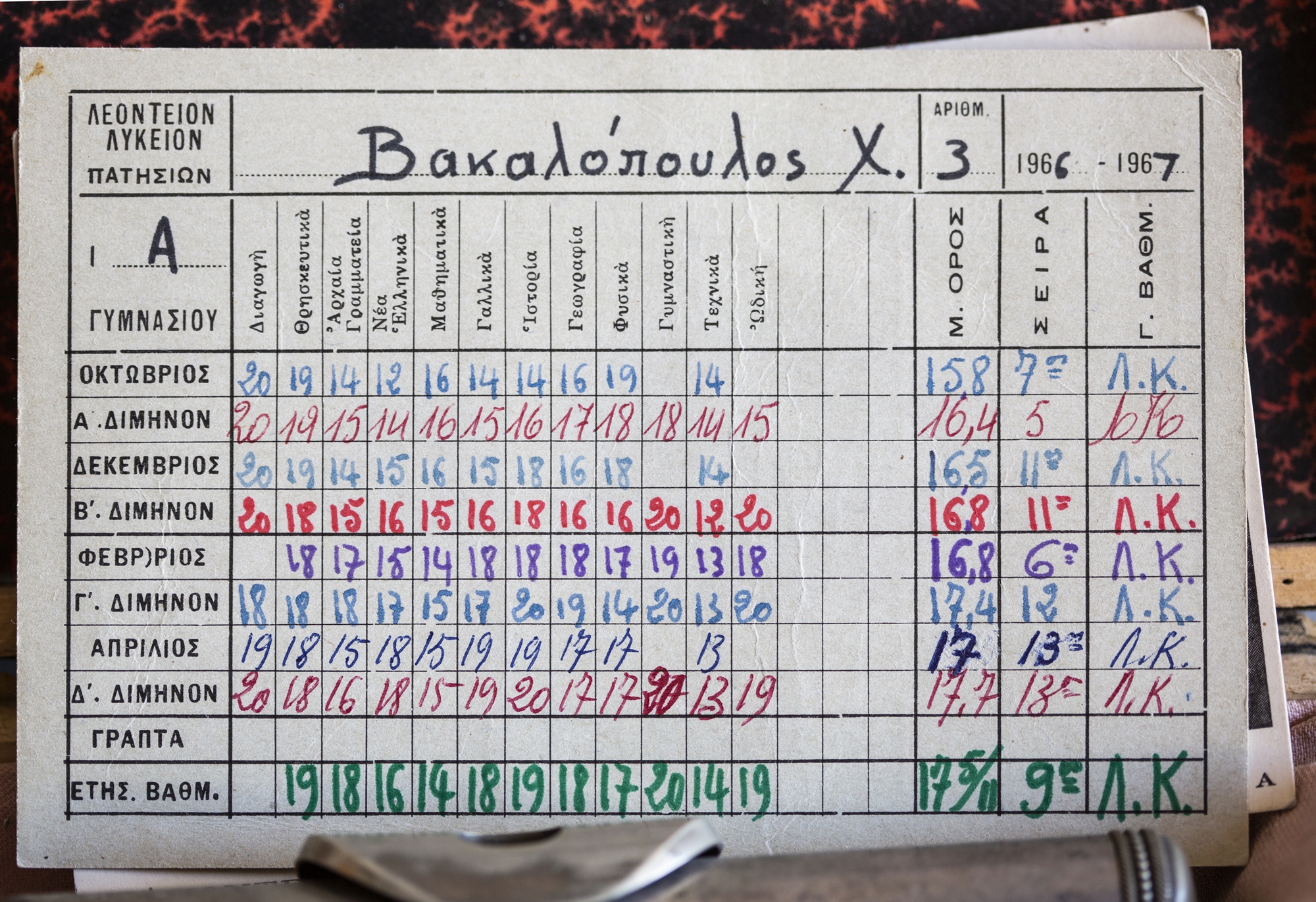 Η «κιβωτός» του Χρήστου Βακαλόπουλου-2