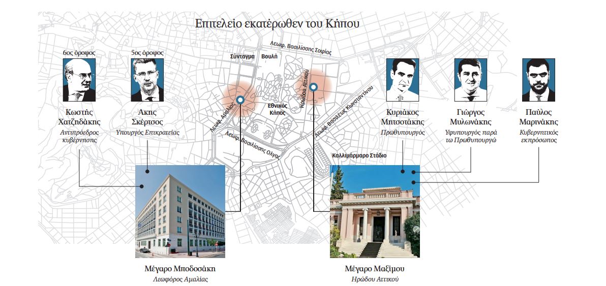 Το δίδυμο του «Μποδοσάκη»-1