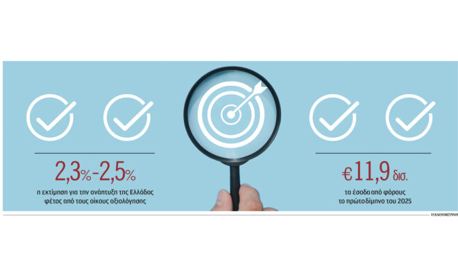 ναι-στις-ελαφρύνσεις-αλλά-με-μέτρο-563529586