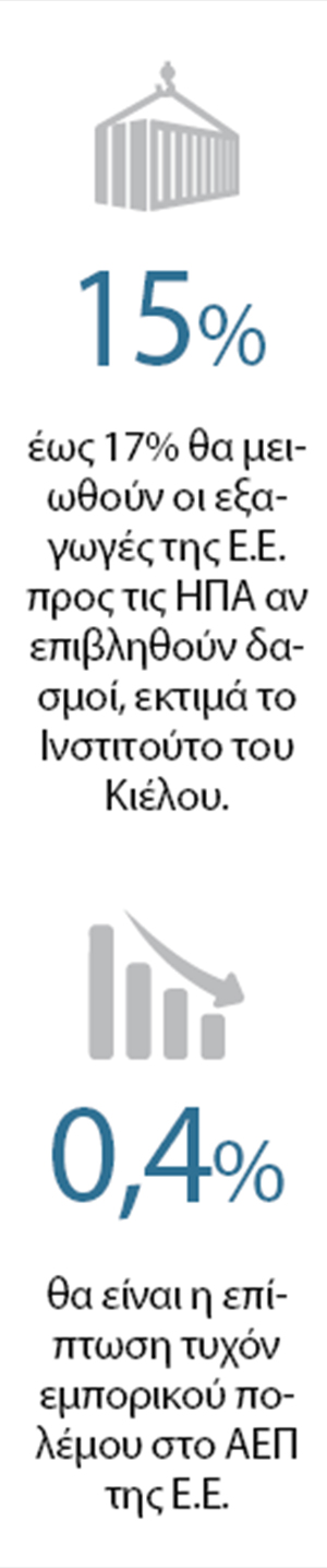 «Ή προχωράμε ή σπάμε»-1