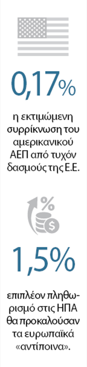 «Ή προχωράμε ή σπάμε»-2
