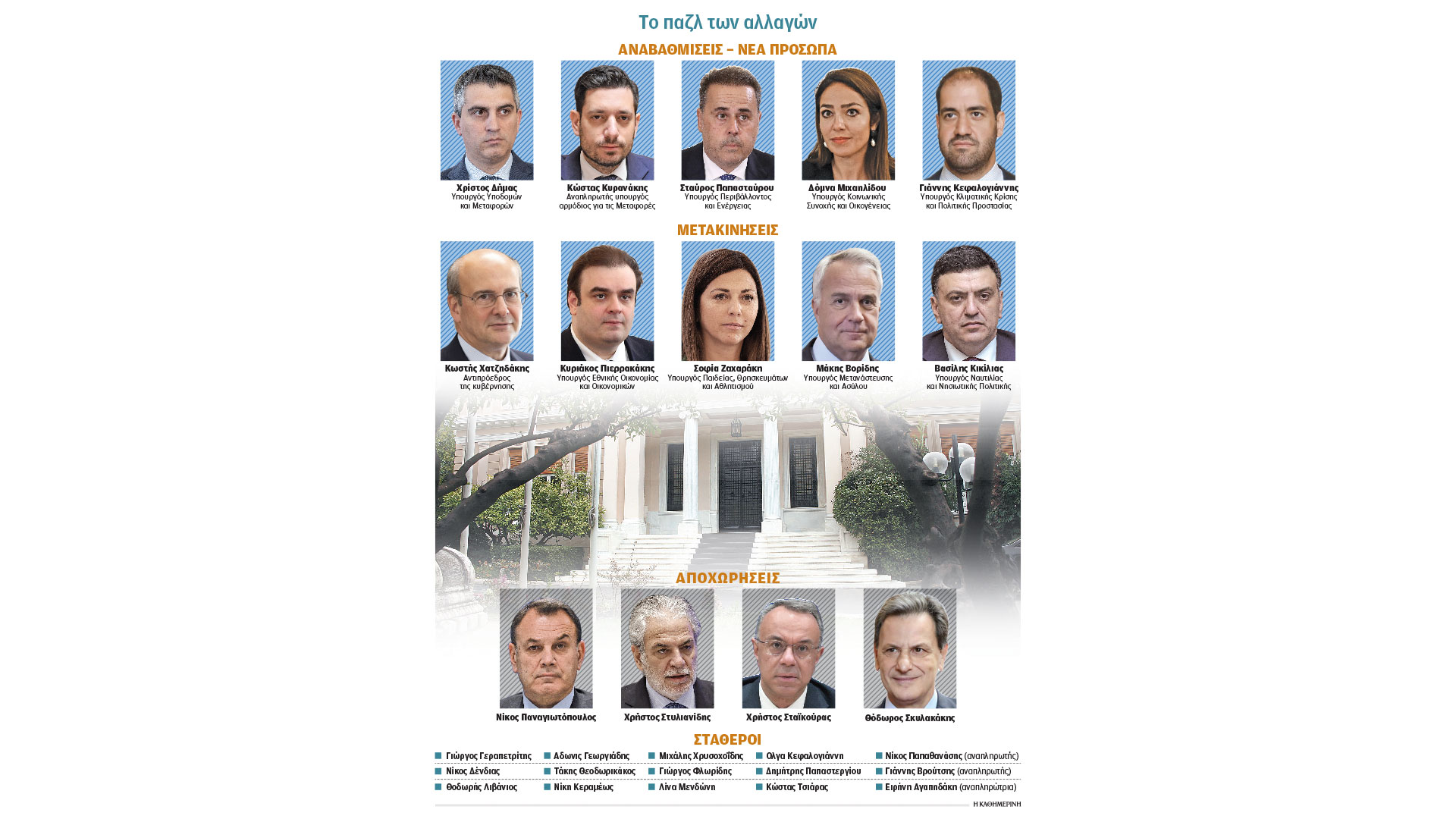 τα-τέσσερα-μηνύματα-του-ευρέος-ανασχη-563516647