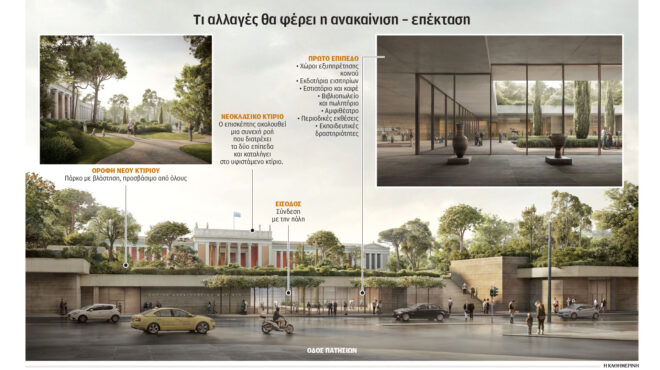 επίσκεψη-στο-νέο-αρχαιολογικό-μουσ-563520157