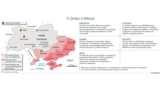 γιατί-ο-πούτιν-δεν-επιθυμεί-τη-λήξη-του-563521822