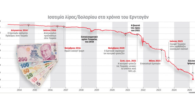 γιαβούζ-μπαϊντάρ-στην-κ-δεν-υπάρχει-563523643