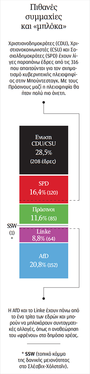Χορεύοντας με τους λύκους-1