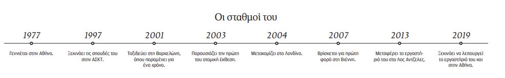 Γιάννης Βαρελάς: Οι φιγούρες μου είναι οι άνθρωποι που βλέπω-1