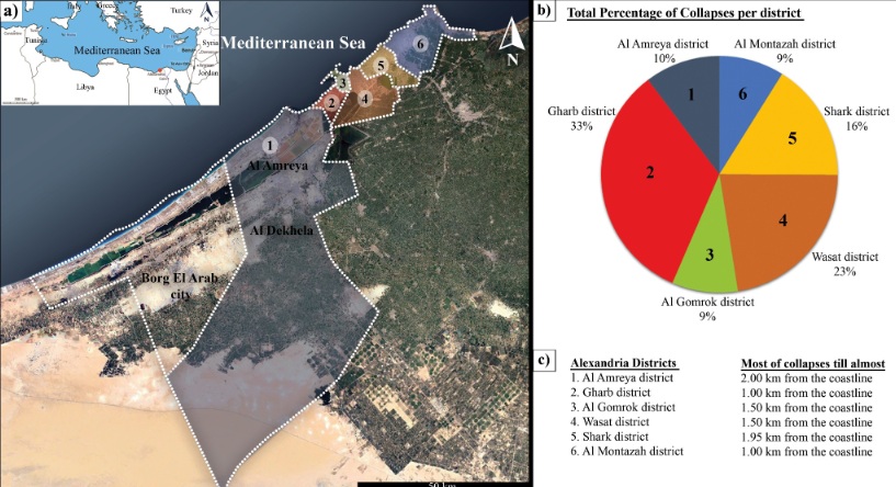 Αλεξάνδρεια: «Ιστορικές συνοικίες κινδυνεύουν να χαθούν στη θάλασσα»-2