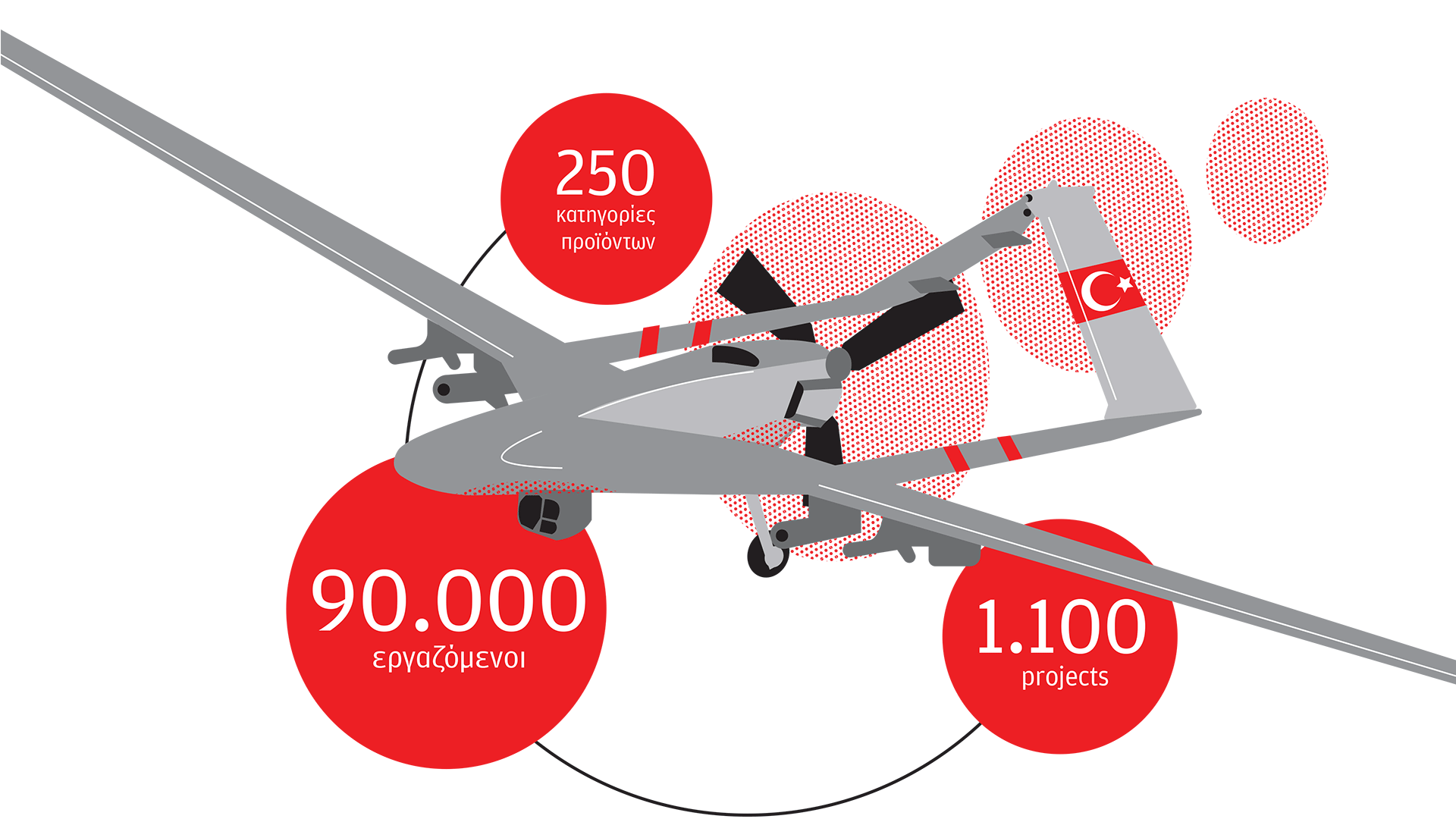 ο-κριός-της-τουρκικής-βιομηχανίας-563506573