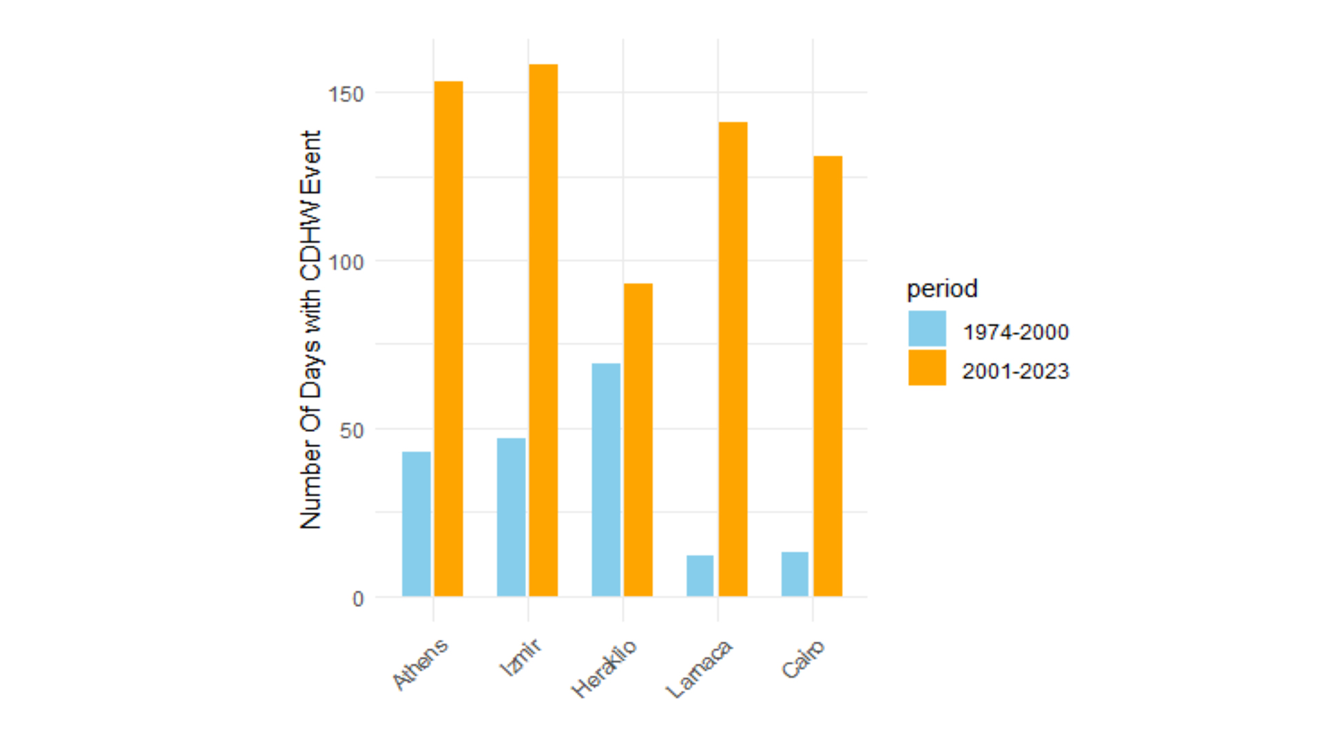 Ομάδα Καρτάλη: «Συναγερμός» για τα δάση και την προστασία τους-1