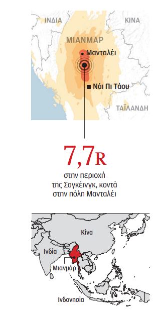«Σαν το τέλος του κόσμου»-1