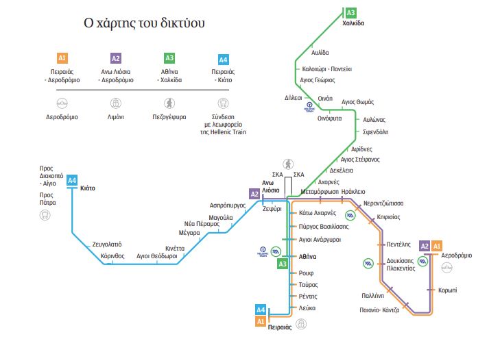 Το τρένο που δεν έχει ακόμη χαθεί-3