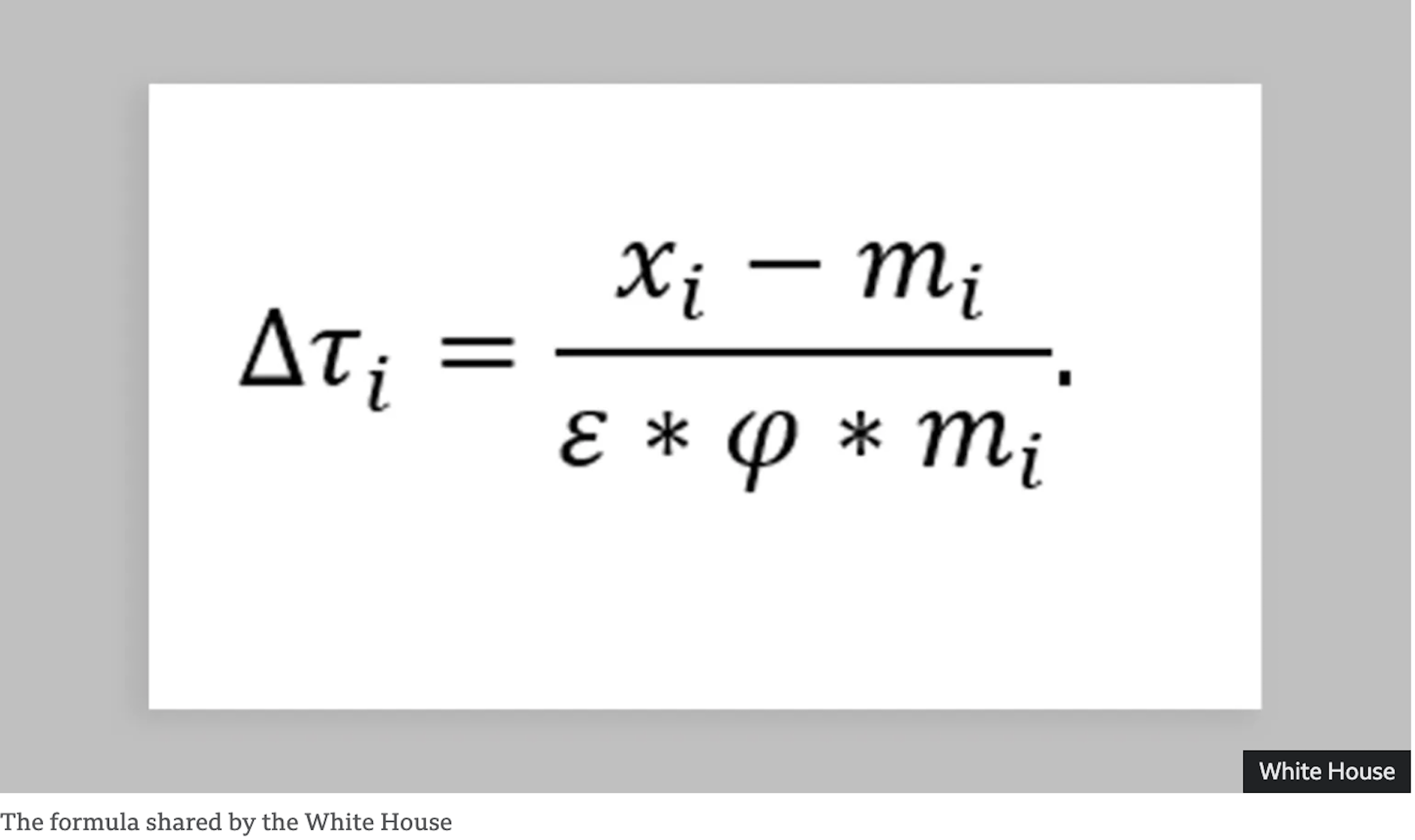 Πώς υπολογίστηκαν οι «ανταποδοτικοί» δασμοί του Τραμπ;-2