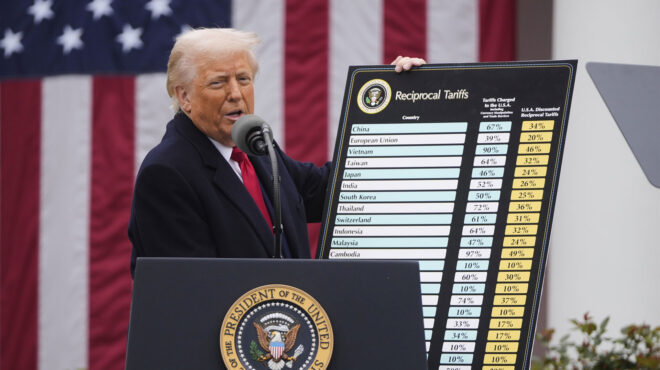 δασμοί-κυβερνήσεις-από-όλο-τον-κόσμο-α-563546677