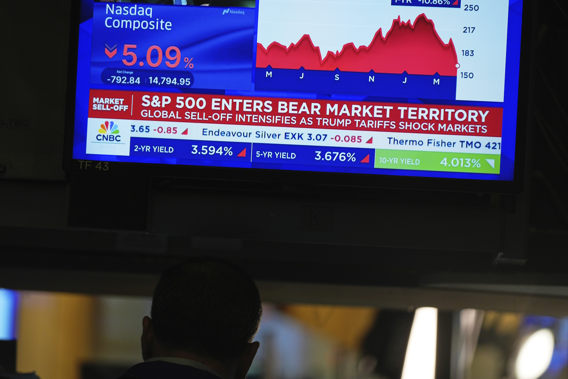 Τα πρώτα φίλια πυρά κατά Τραμπ: Εσωκομματική «ανταρσία» λόγω δασμών-1