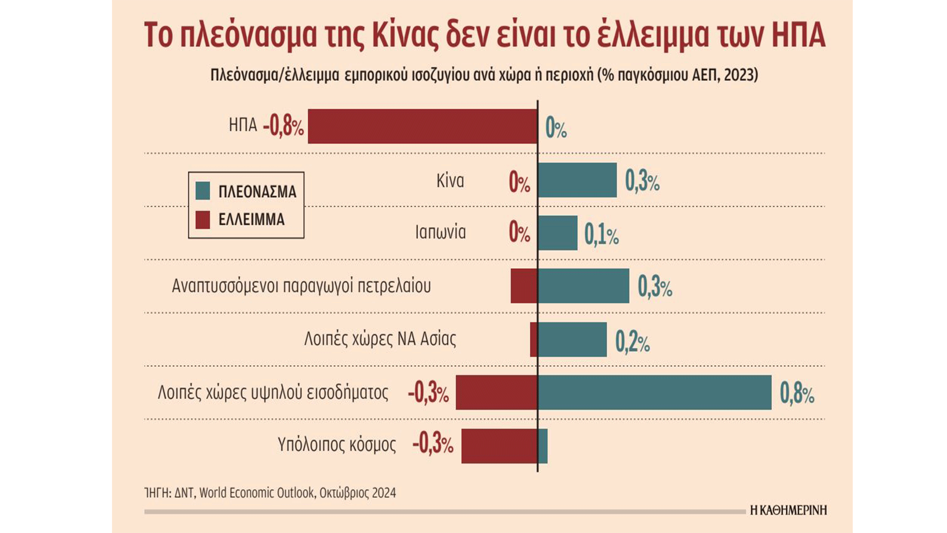η-ευρώπη-φοβάται-πλημμύρα-φθηνών-αγαθ-563562043