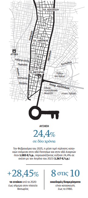 Η νέα «Κυψέλη» στην κάτω όχθη της Πατησίων-1