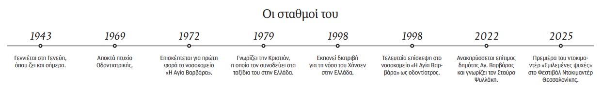 Ζουλιέν Γκριβέλ: Στους λεπρούς γνώρισα το θαύμα-1