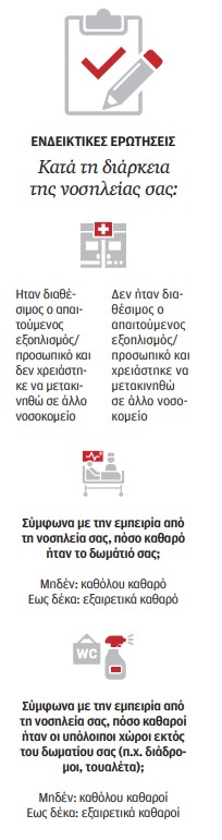 Ασθενείς – αξιολογητές του ΕΣΥ-2