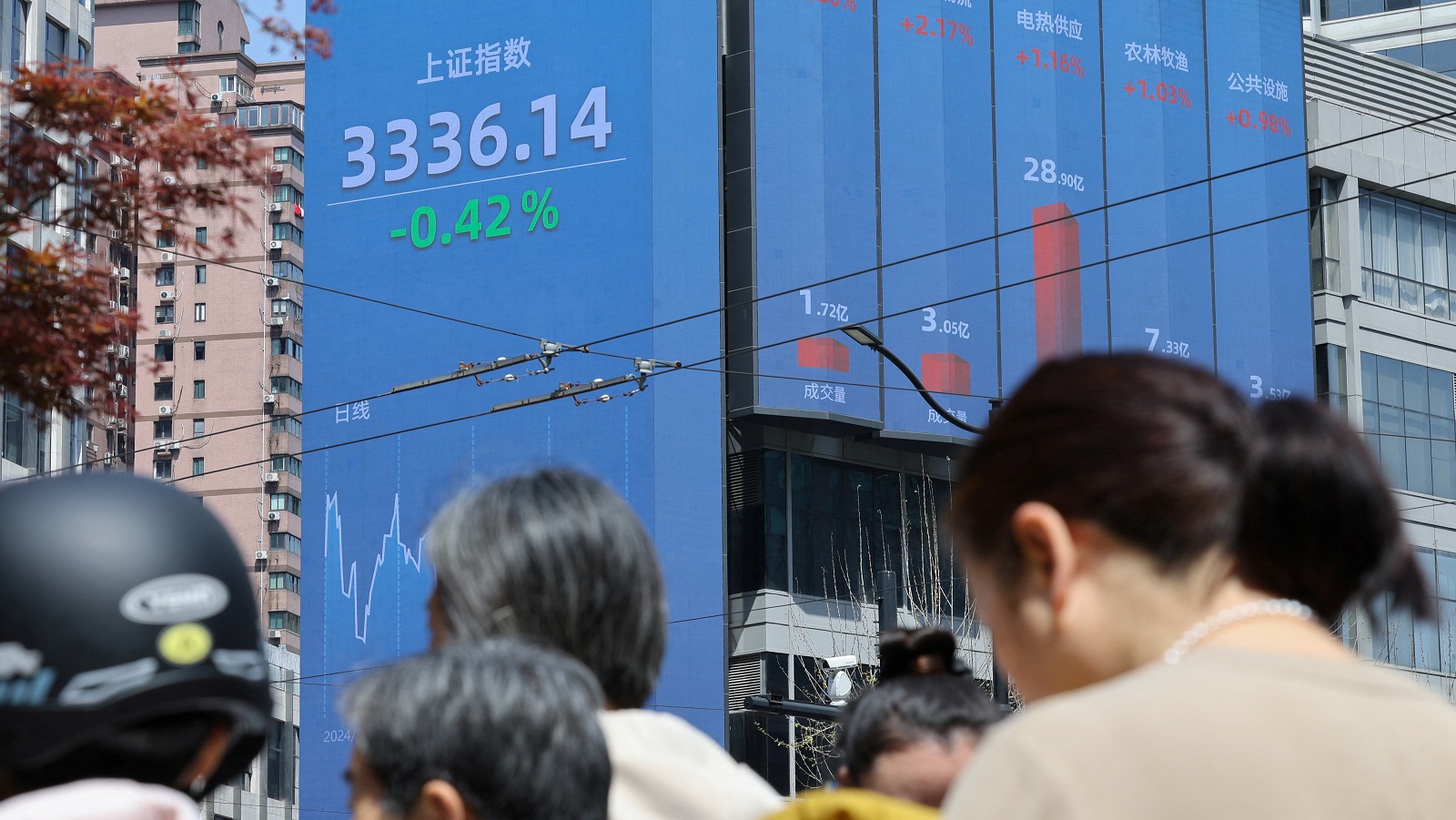 Ανάλυση: Πώς βλέπει η Κίνα την αντιπαράθεση με τον Τραμπ-1