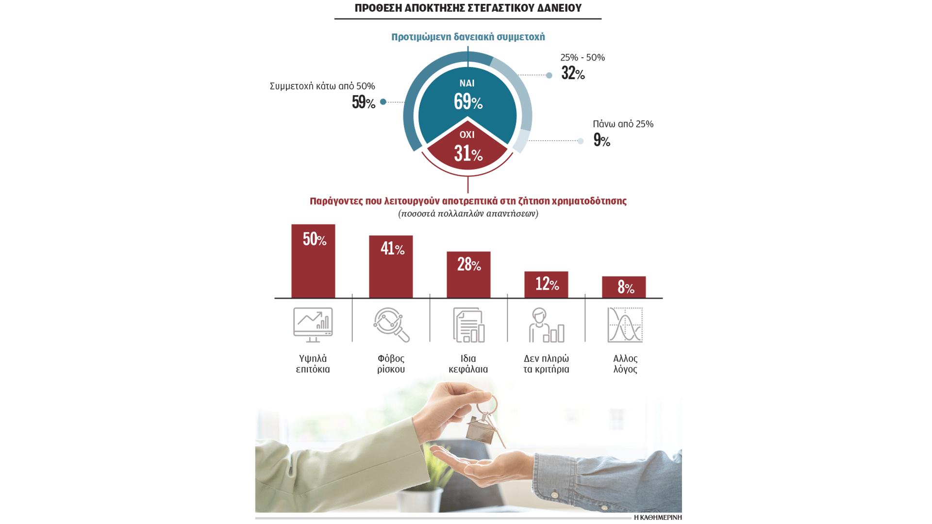 to-τραύμα-της-χρεοκοπίας-563572699