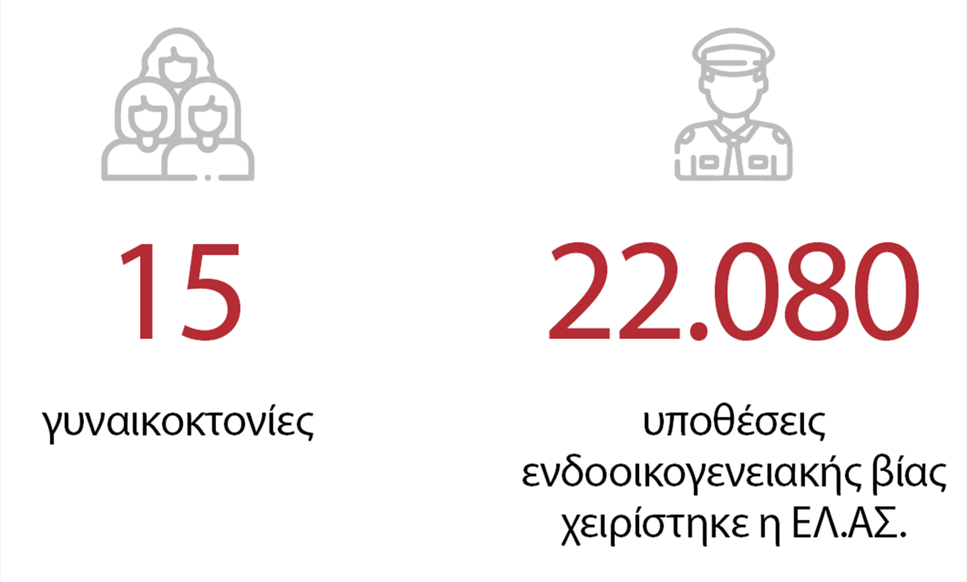 «Οχι άλλη σαν την κόρη μου»-2