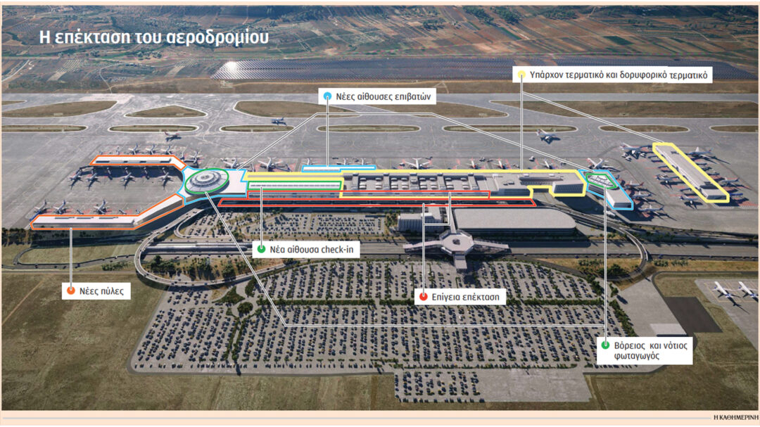 το-ελευθέριος-βενιζέλος-του-2032-563570173