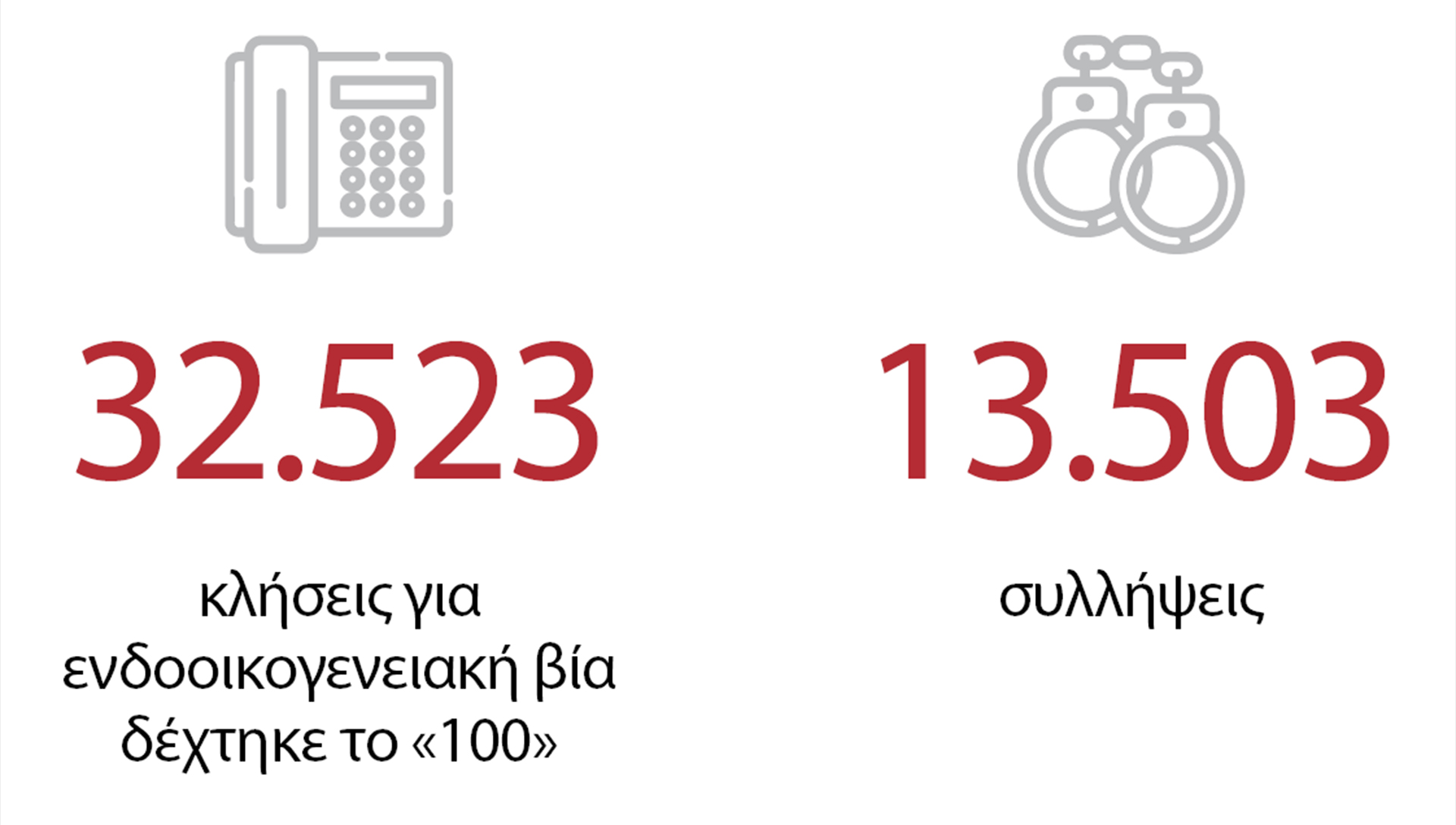 «Οχι άλλη σαν την κόρη μου»-3