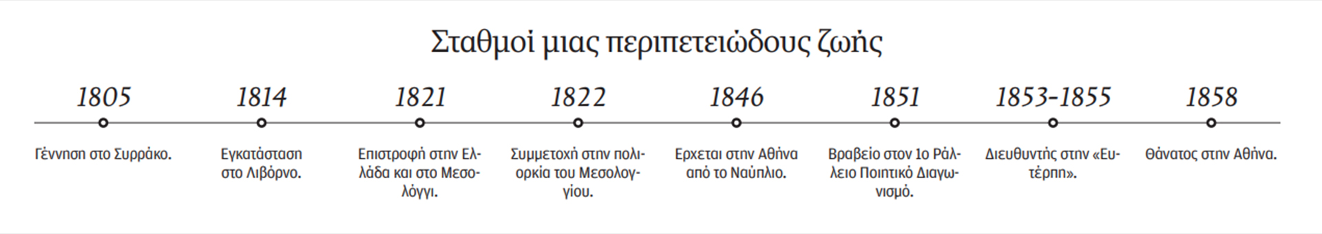 Μεταξύ ξίφους και πένας-1