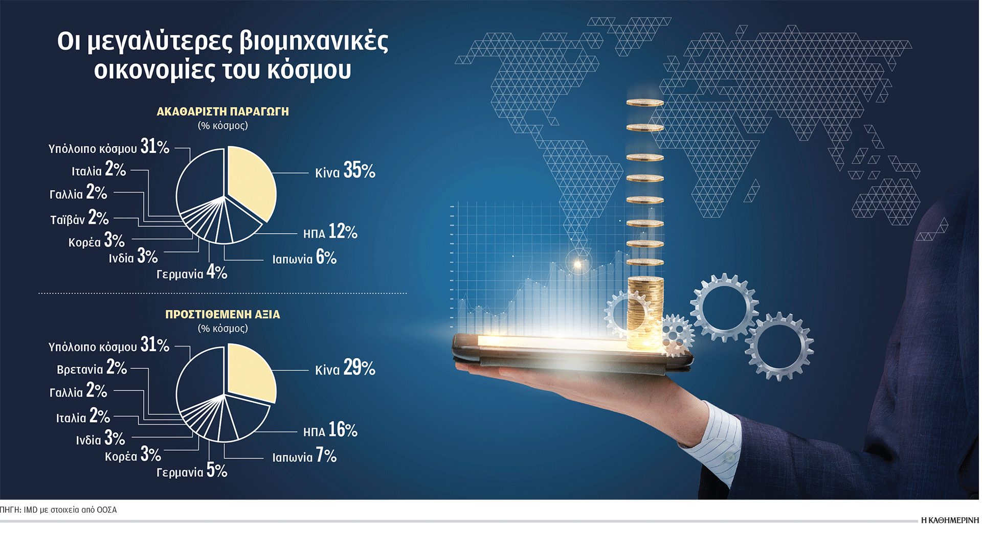 πού-χάνει-το-δίκιο-του-ο-τραμπ-563572783