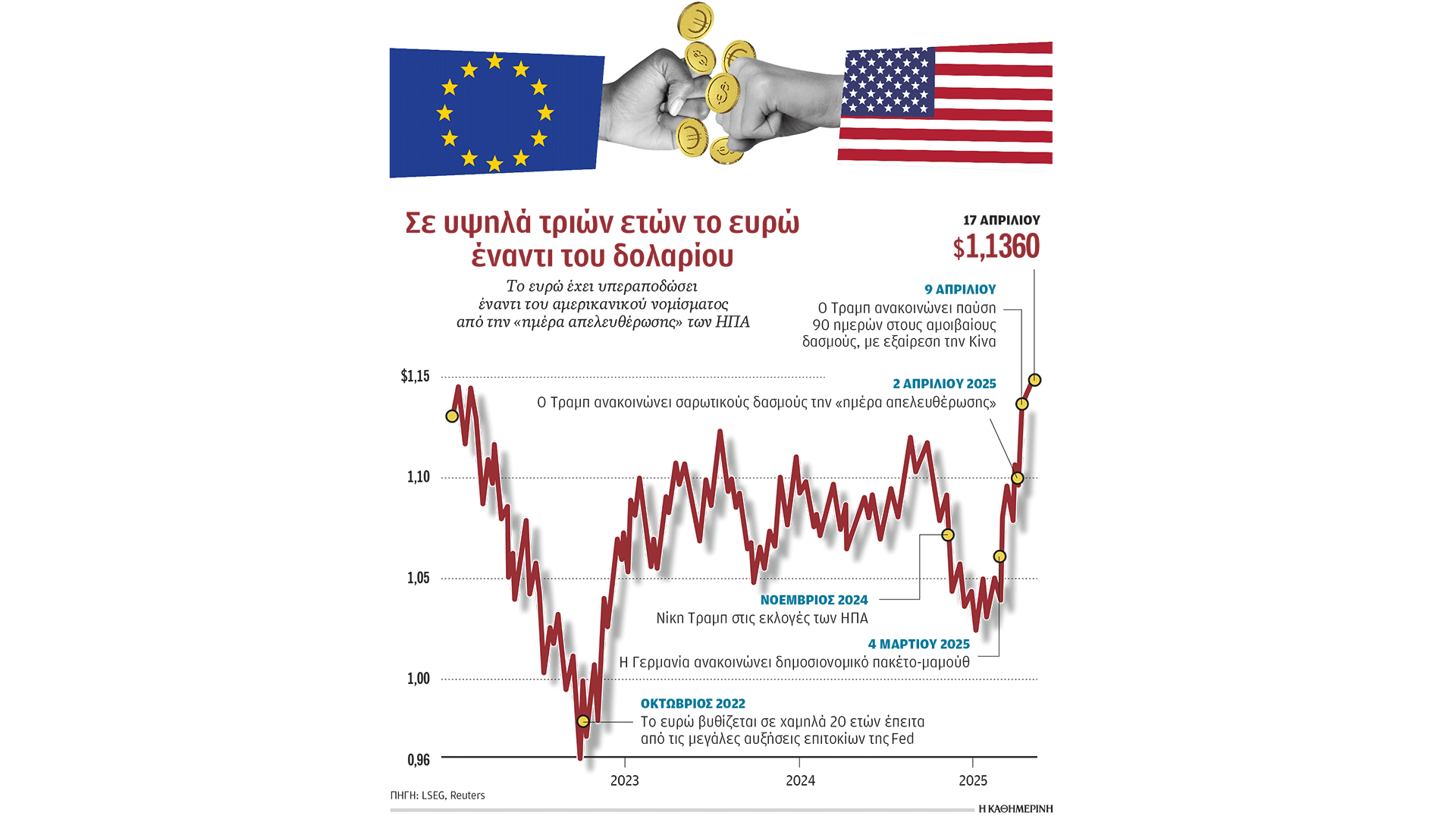 εξ-αμελείας-ή-εκ-προμελέτης-μέγα-πλήγμ-563572813