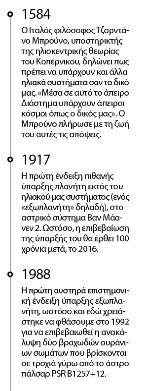 Ντιντιέ Κελόζ: Υπάρχει «ζωή» στο Σύμπαν-2