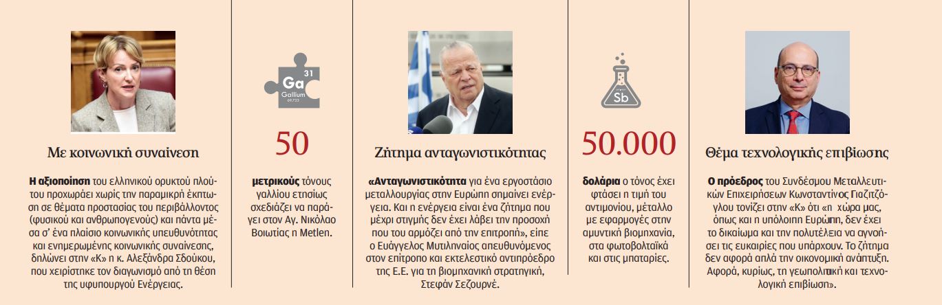 Σπάνιες γαίες, συνήθη εμπόδια-1