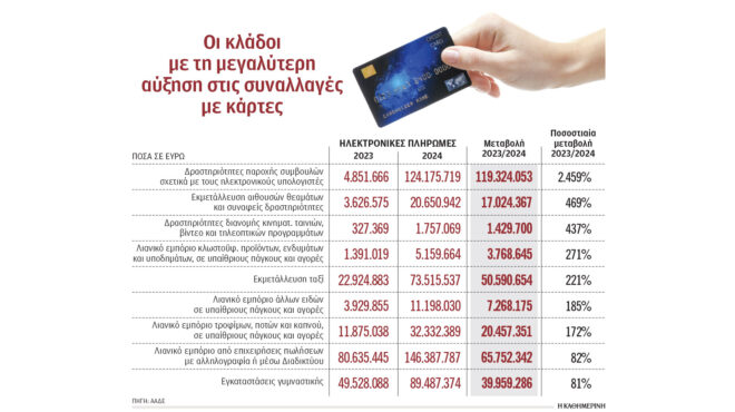 χορεύοντας-με-την-εφορία-563542324