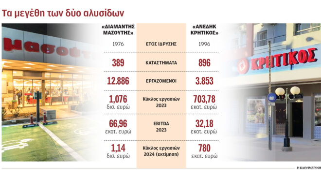 πώς-βρέθηκε-ο-κρητικός-στην-αγκαλιά-563544247